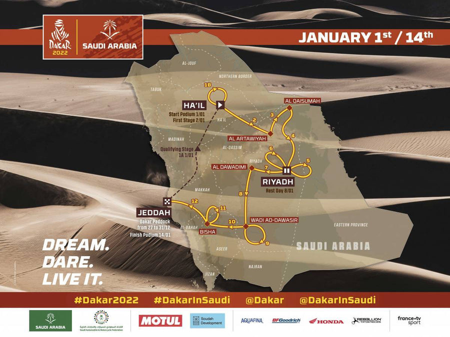 Uniracing en el Dakar 2022